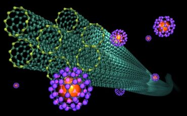 CarbonNanoforms1200x7501-800x500
