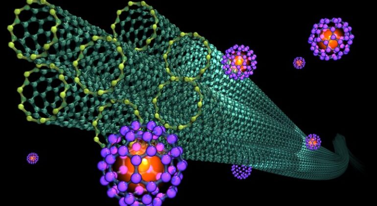 CarbonNanoforms1200x7501-800x500