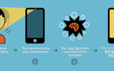 How-it-works-illustration2b-880x372