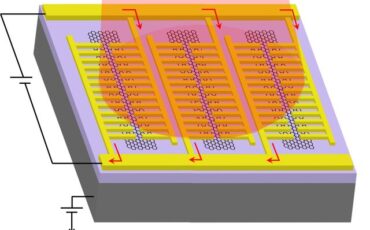 Photodetector