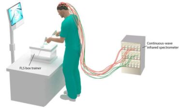 ia_surgeon