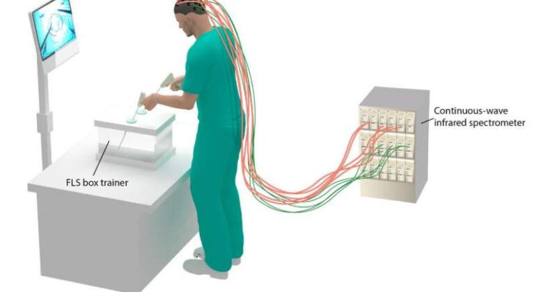ia_surgeon