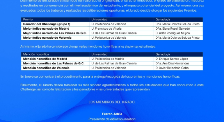 procalamacion_ganadores_web
